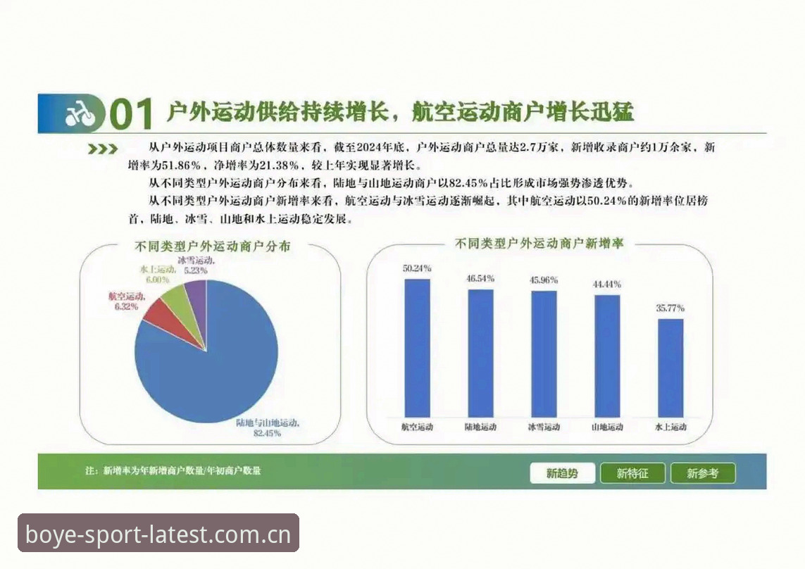 博业体育竞技平台趋势分析：从用户体验到技术革新的全面解读