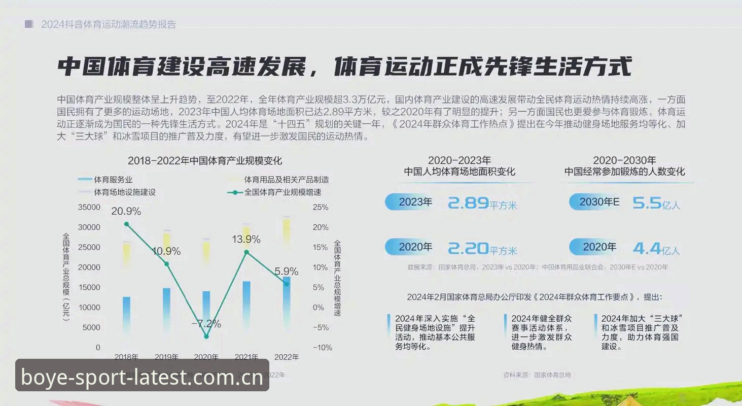 博业体育竞技平台趋势分析：从用户体验到技术革新的全面解读